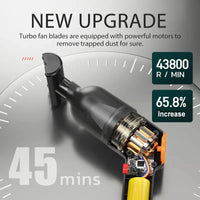 15000Pa Wireless Handheld Vacuum Cleaner
