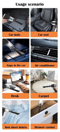 9000Pa Wireless Car Vacuum Cleaner USB Rechargeable Mini Wet & Dry Handheld