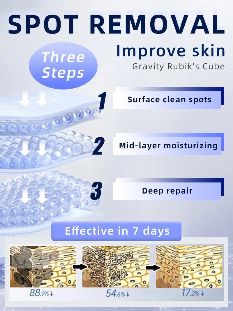 Eelhoe Dark Spot Remover for Freckles & Melasma Care