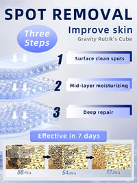 Eelhoe Dark Spot Remover for Freckles & Melasma Care