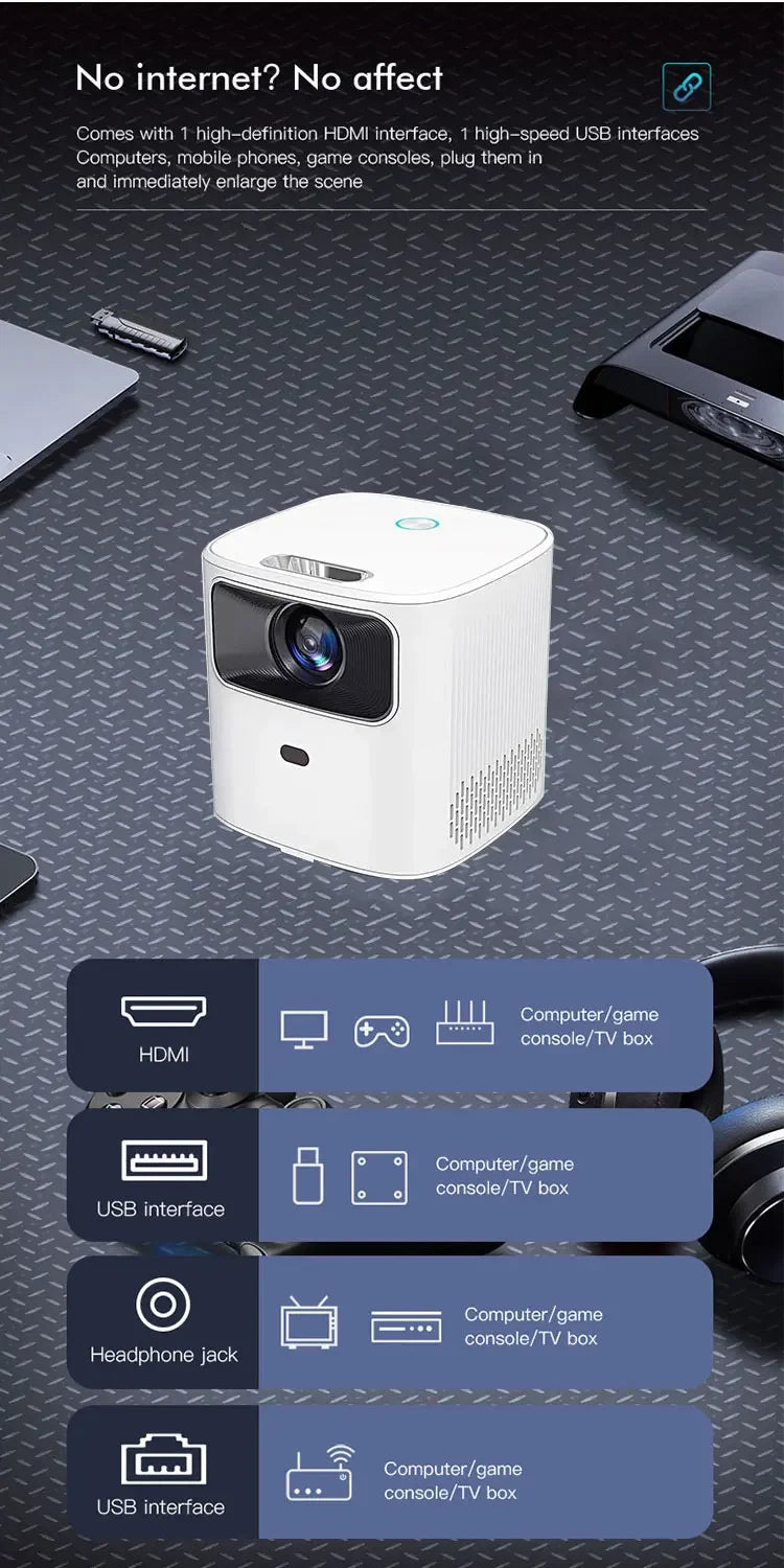 ProjectorT8 Android Mini Projector 4K 5G WiFi 2+16G 5800 Lumens 720P 1080P Full HD LCD LED Home Theater 3D Projector Portable Be