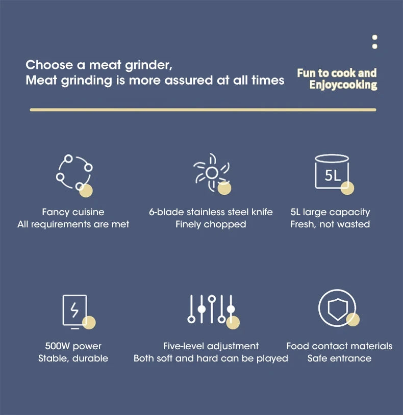 5L Electric Meat Grinder & Food Chopper 500W