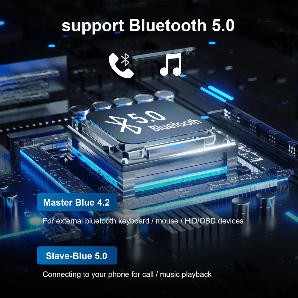 Smart CarPlay AI Box – Android 13 Wireless Auto TV