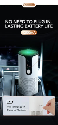 Portable Car Air Purifier Negative Ion Smoke & Odor Remover