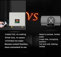 Instant Electric Water Heater 3000W/5500W