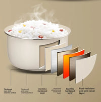 3L Smart Electric Rice Cooker Multi-Purpose Digital